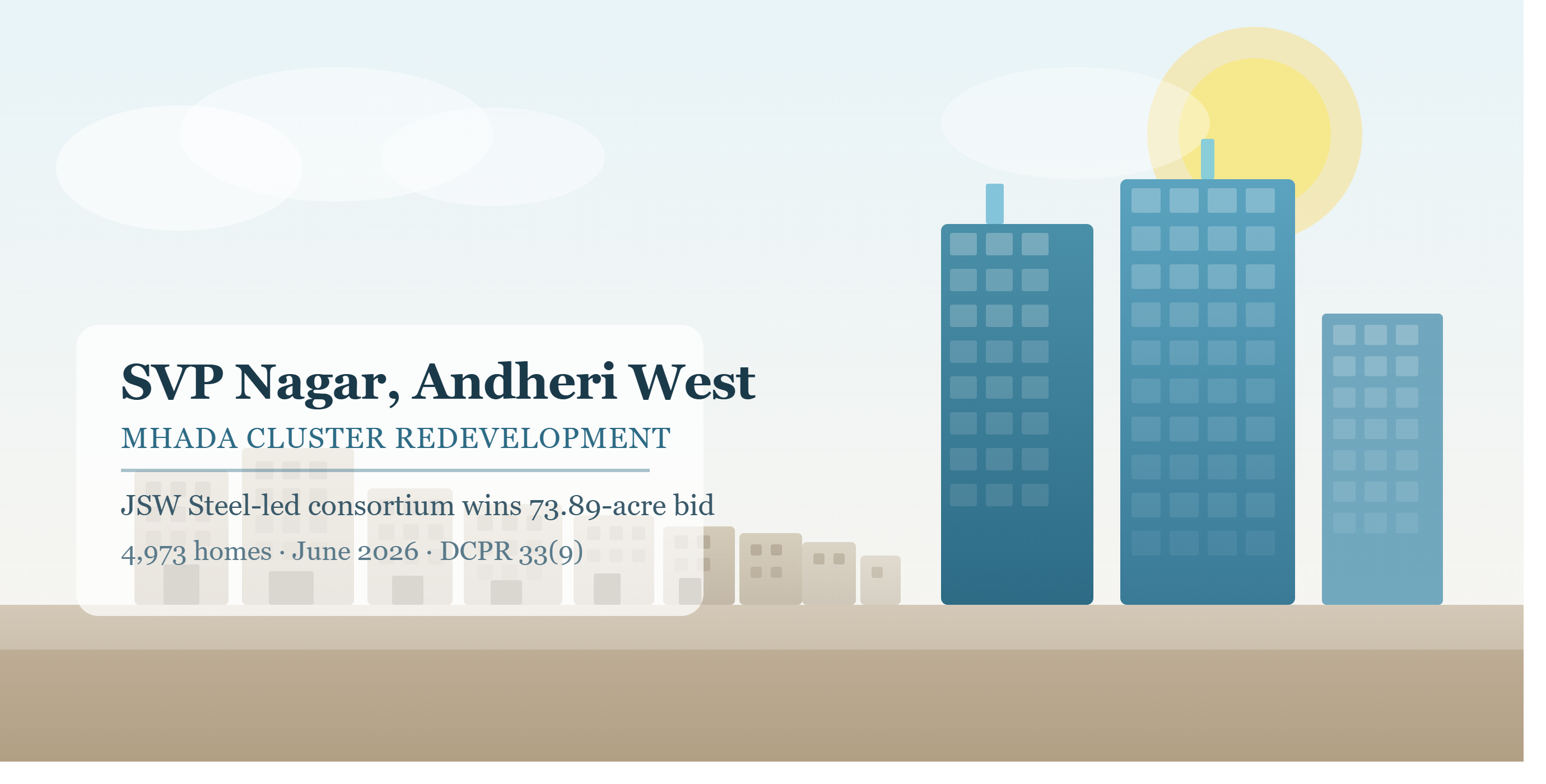 JSW-Led Consortium Wins Bid for SVP Nagar Redevelopment in Andheri West