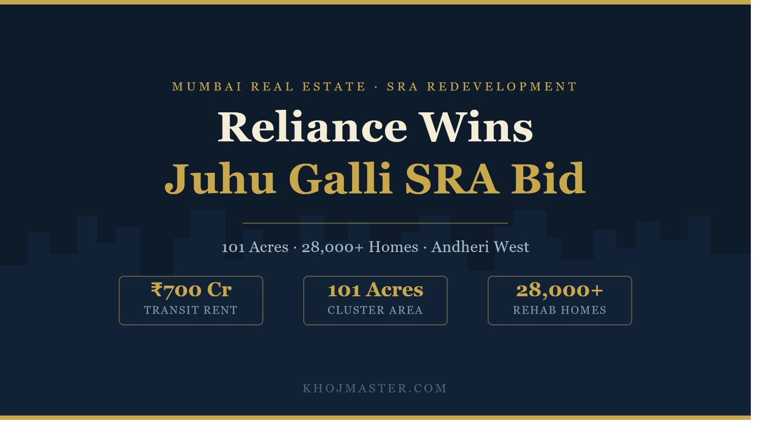 Reliance Wins Juhu Galli SRA Bid: What Mumbai's Largest Cluster Redevelopment Means for Andheri West